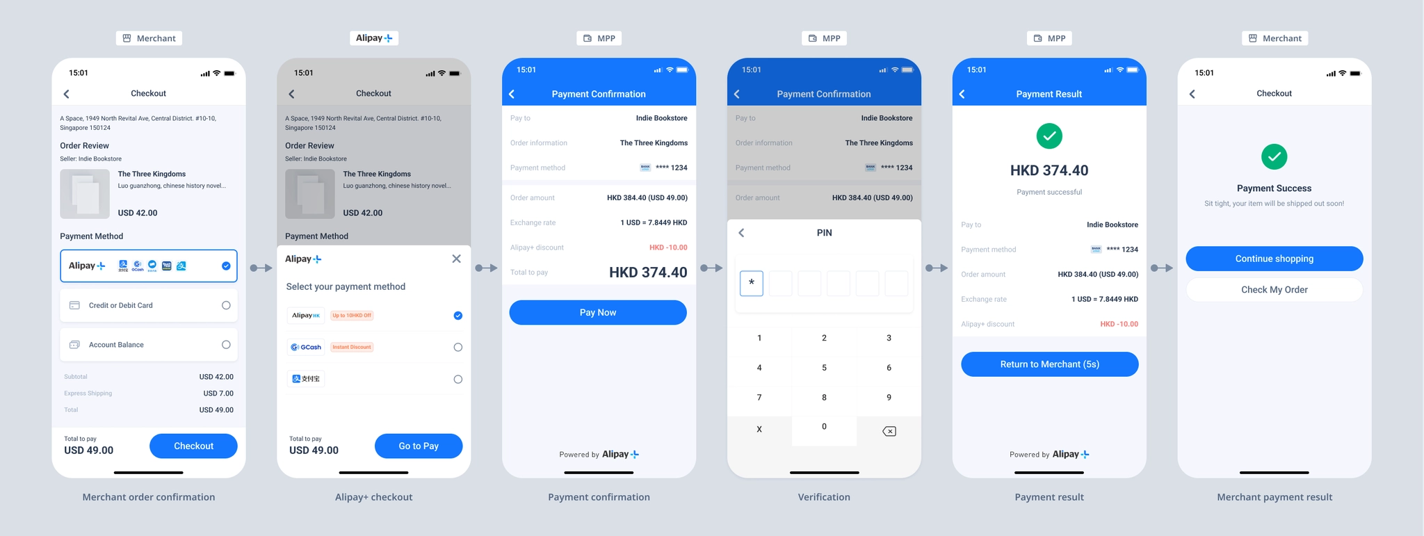 Online Payment - from Alipay+ doc center