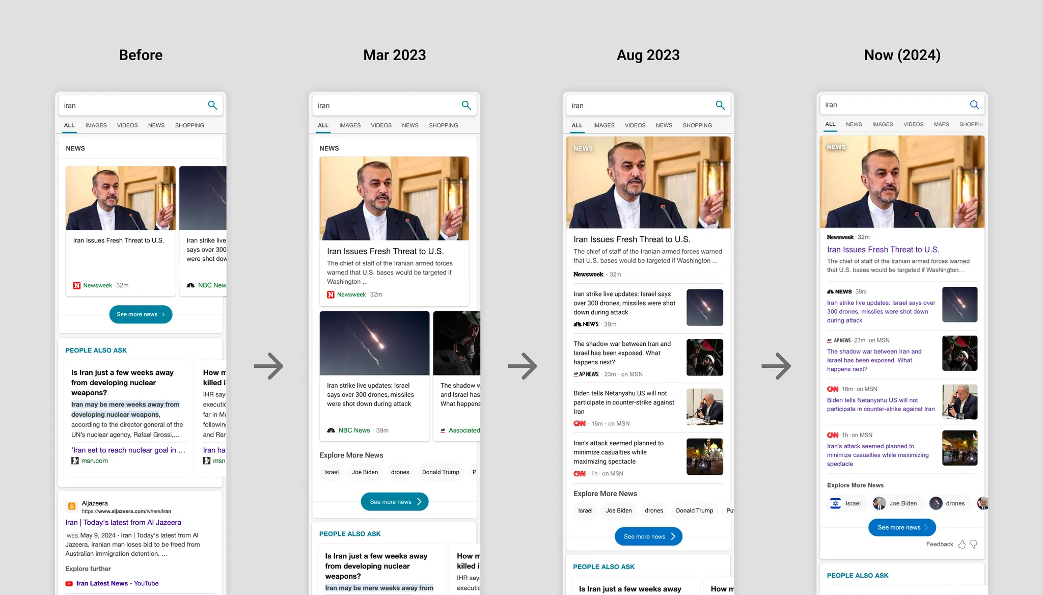 The iteration process of Bing News on mobile end