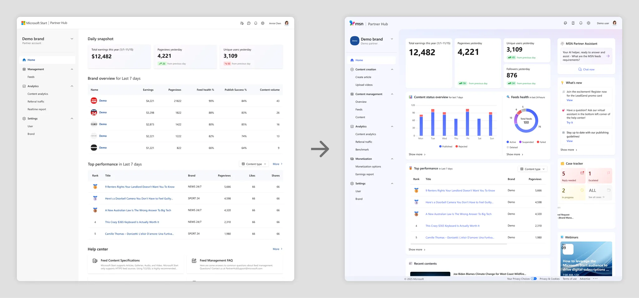 Before and after of visual system upgrade
